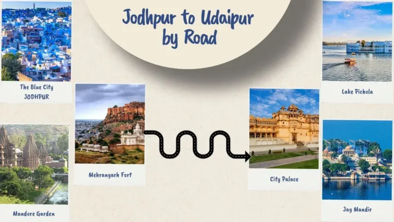 Jodhpur to Udaipur by Road — All Details 