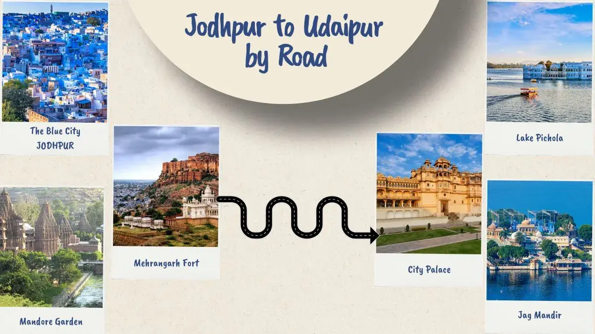 Jodhpur to Udaipur by Road