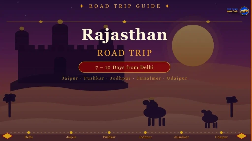 Rajasthan Road Trip Itinerary