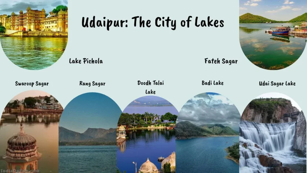 Udaipur in Rajasthan is known as the city of lakes. Udaipur has 7 major lakes in which Lake Pichola is the most famous and most visited lakes in Udaipur.